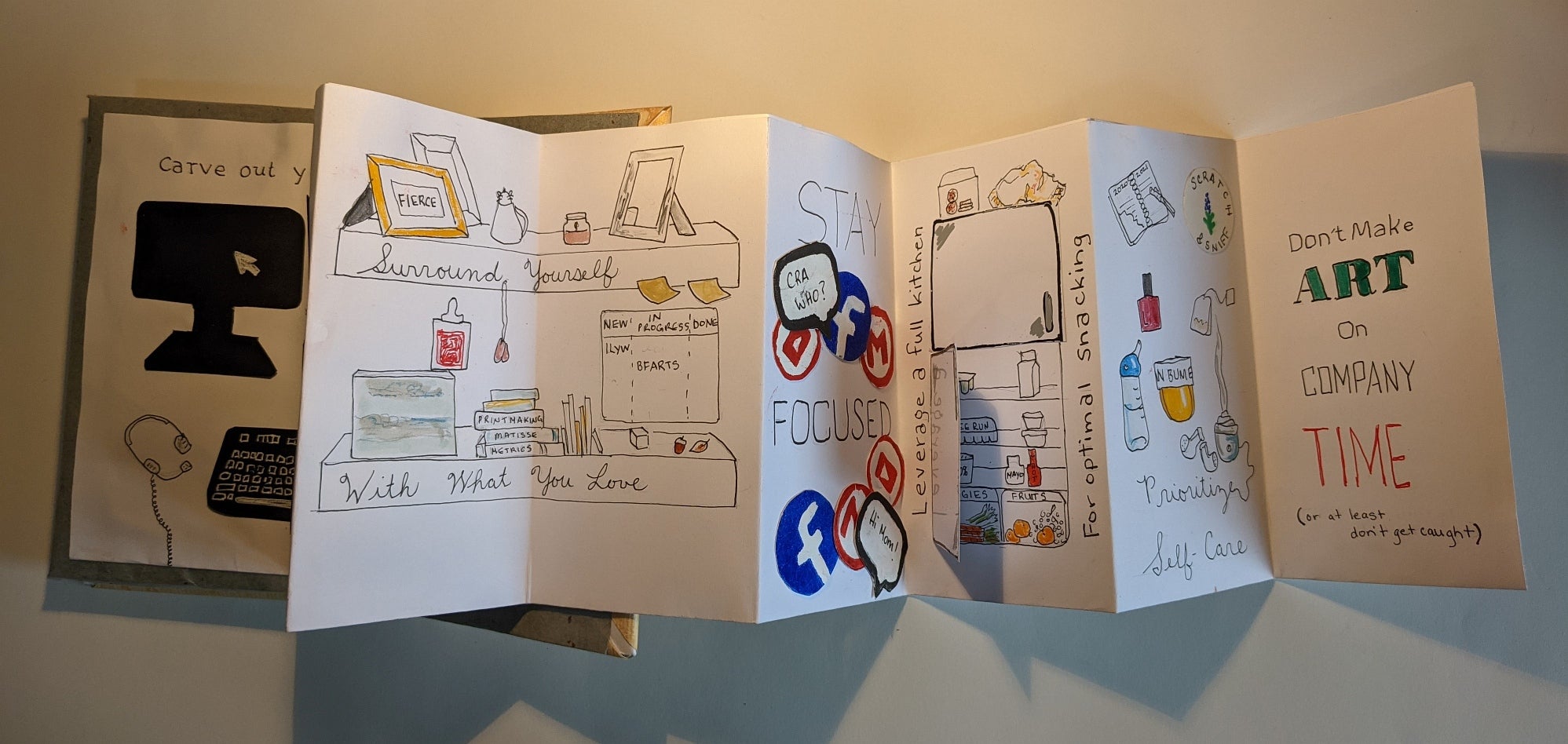 Accordion style book opened to pages  with line drawings and text, 