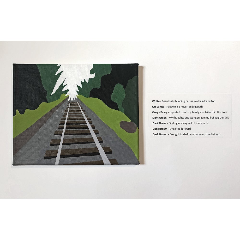 Painting of a simplified landscape with railway tracks vanishing at horizon.  Text panel beside assigns thoughts to each colour.