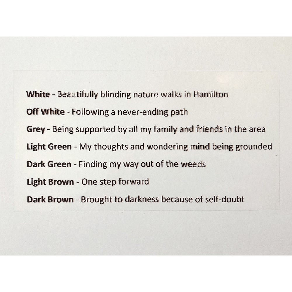 Text panel lists colours and thoughts or life experiences connected to each.