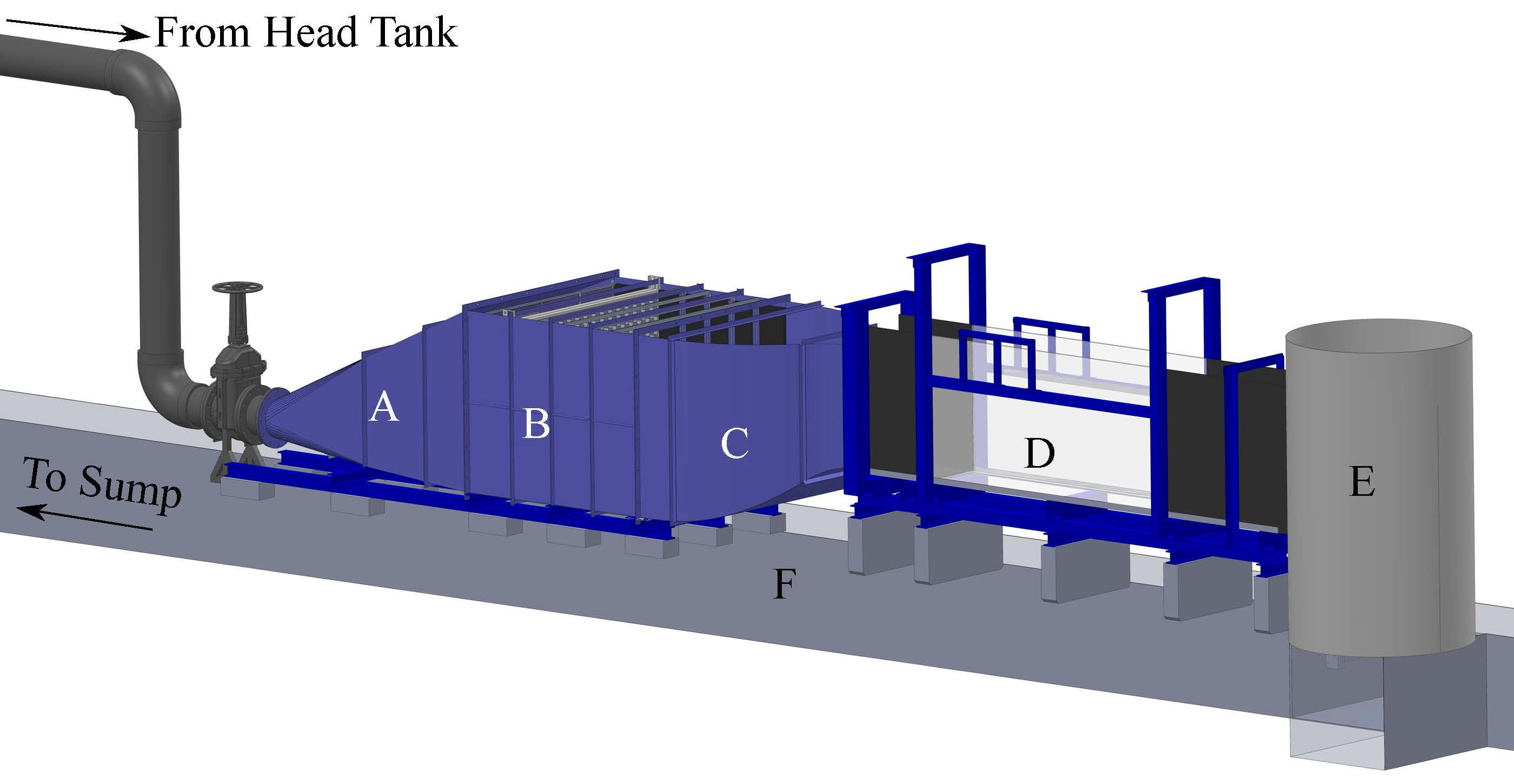 Water Tunnel