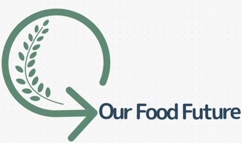 Our Food Future logo in blue and green