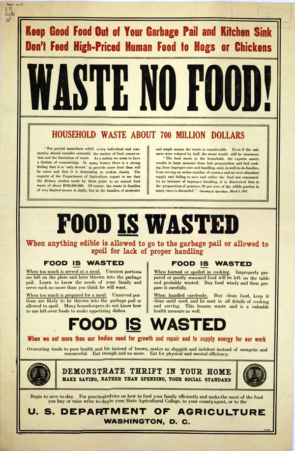 USDA Poster from 1917 on Food Waste. Source: Collection of the National Agricultural Library