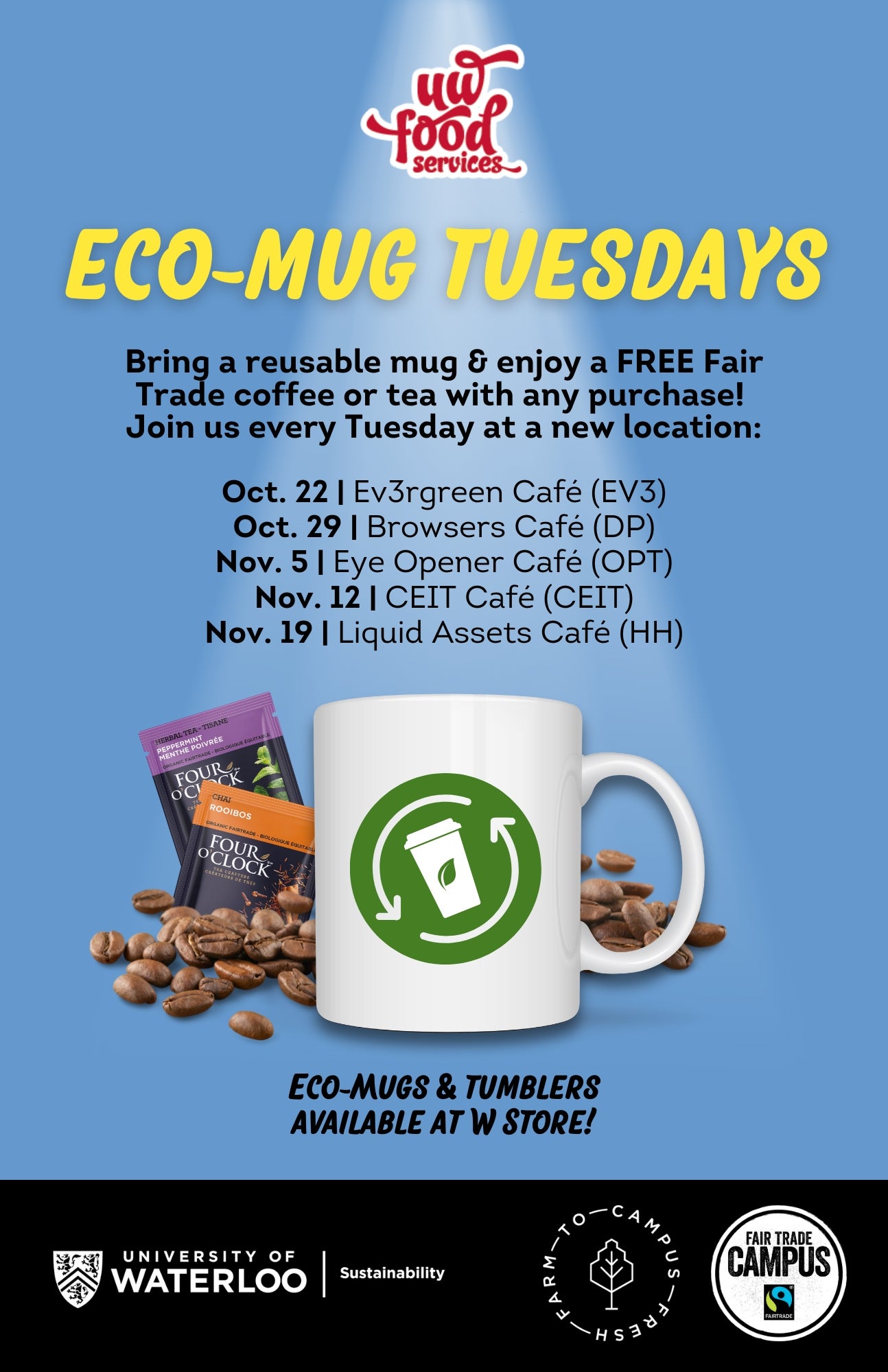 eco mug poster