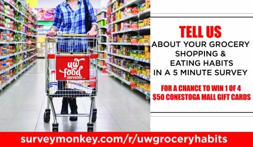 Tell us about your grocery shopping &amp; eating habits in a five minute survey! 