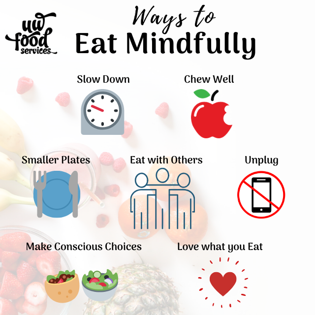 Mindful Eating Tips