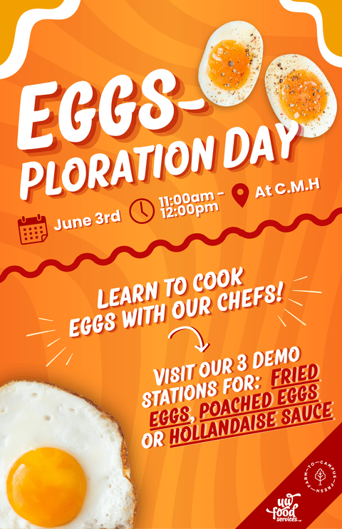 Eggs-ploration Day Poster