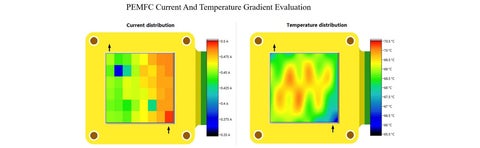 PEMFC current and temperature gradient evaluation