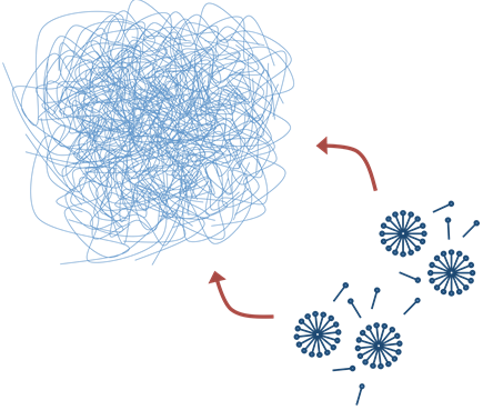 Removal of acid extractable organic compounds from spent process water