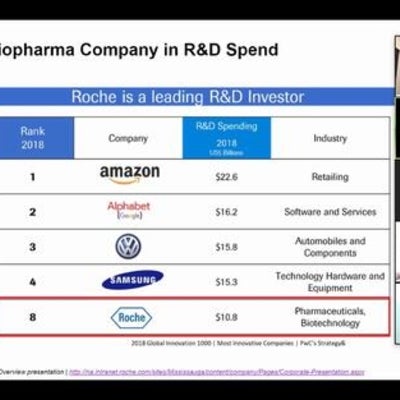 Screenshot of presentation on Zoom