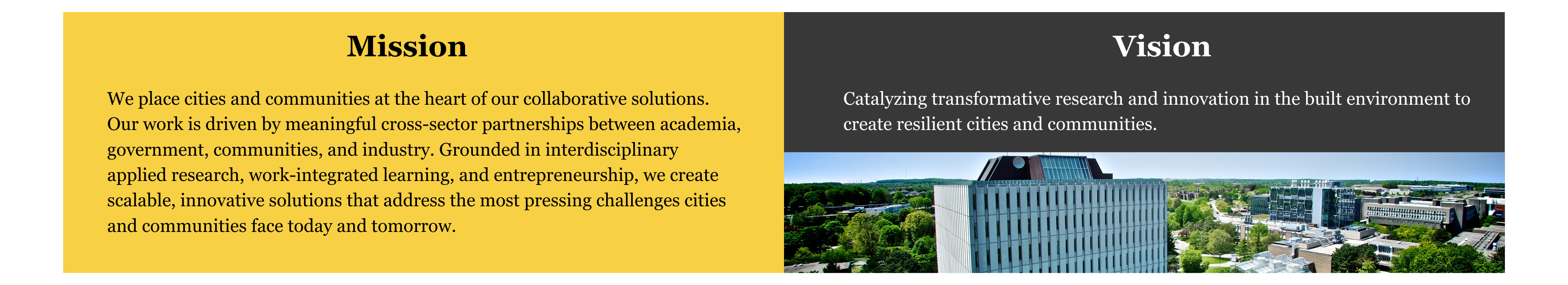 The Future Cities Institute's Mission and Vision