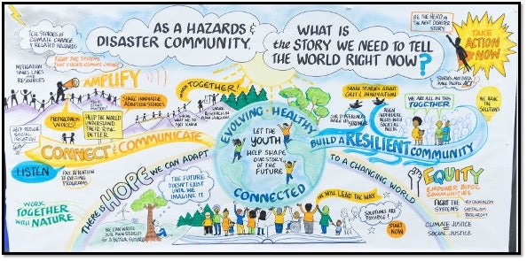 An infographic-style illustration with a central heading that reads: "As a Hazards & Disaster Community, what is the story we need to tell the world right now?"