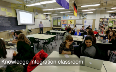 Knowledge Integration classroom