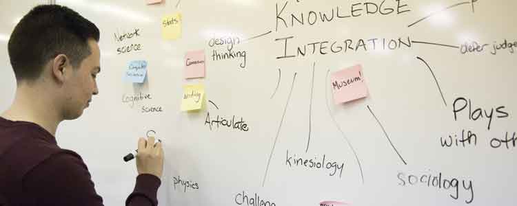 student drawing mind map of Knowledge Integration on whiteboard