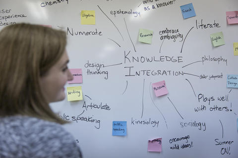 Students working on a Knowledge Integration mind map