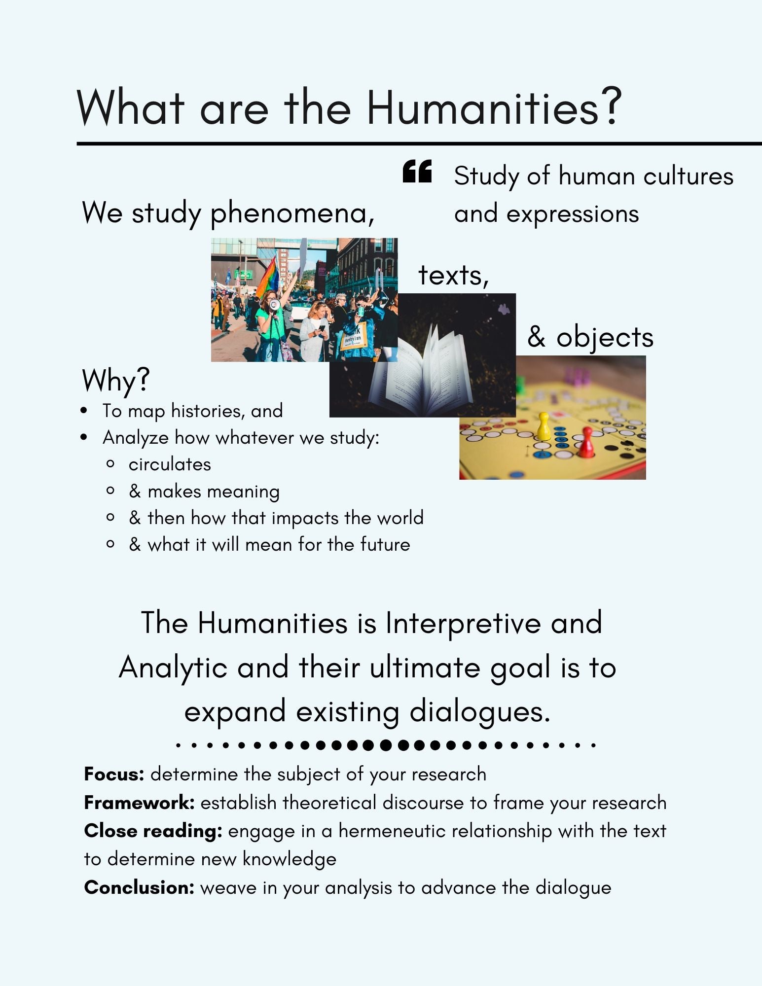 Publishing in the Humanities Toolkit: Page 3