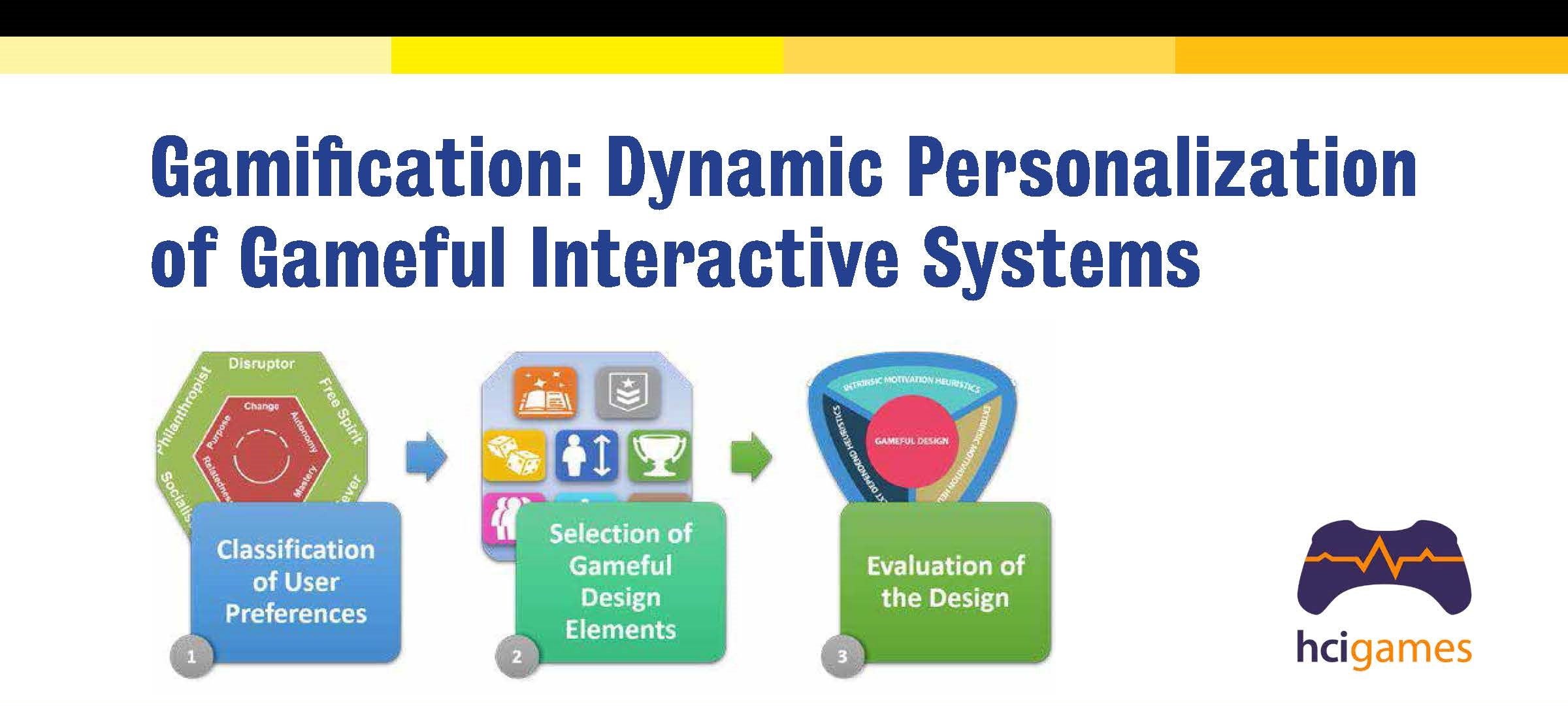 Gamification: Dynamic Personalization of Gameful Interactive Systems poster title with flow chart graphic and HCI games logo
