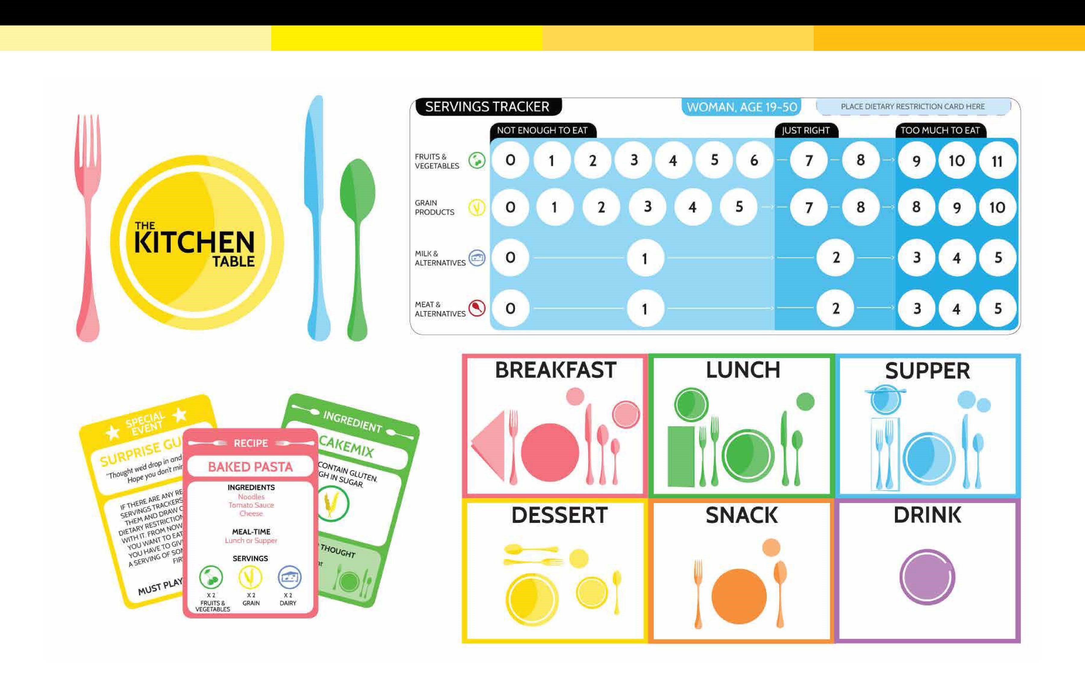 The Kitchen Table poster image of kitchenware graphics and charts