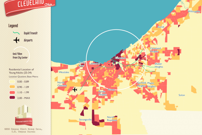 Residential location of young adults in Cleveland.