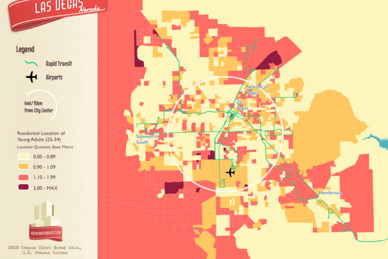 Residential location of young adults in Las Vegas.