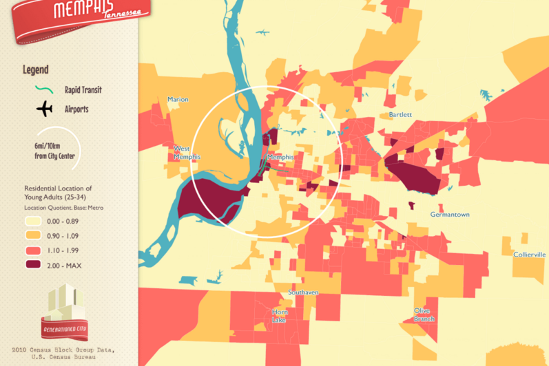 Residential location of young adults in Memphis.