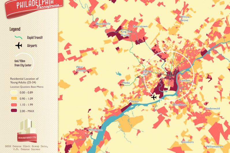 Residential location of young adults in Philadelphia.