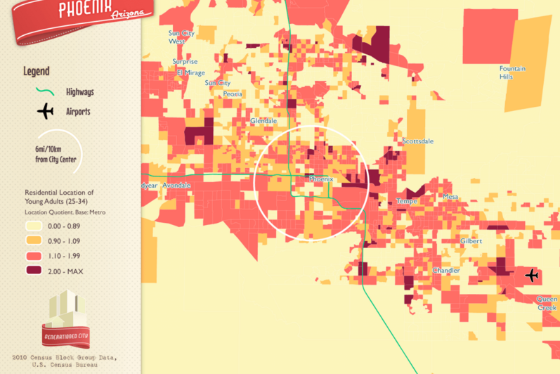Residential location of young adults in Phoenix.