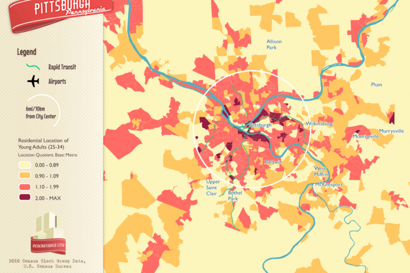 Residential location of young adults in Pittsburgh.