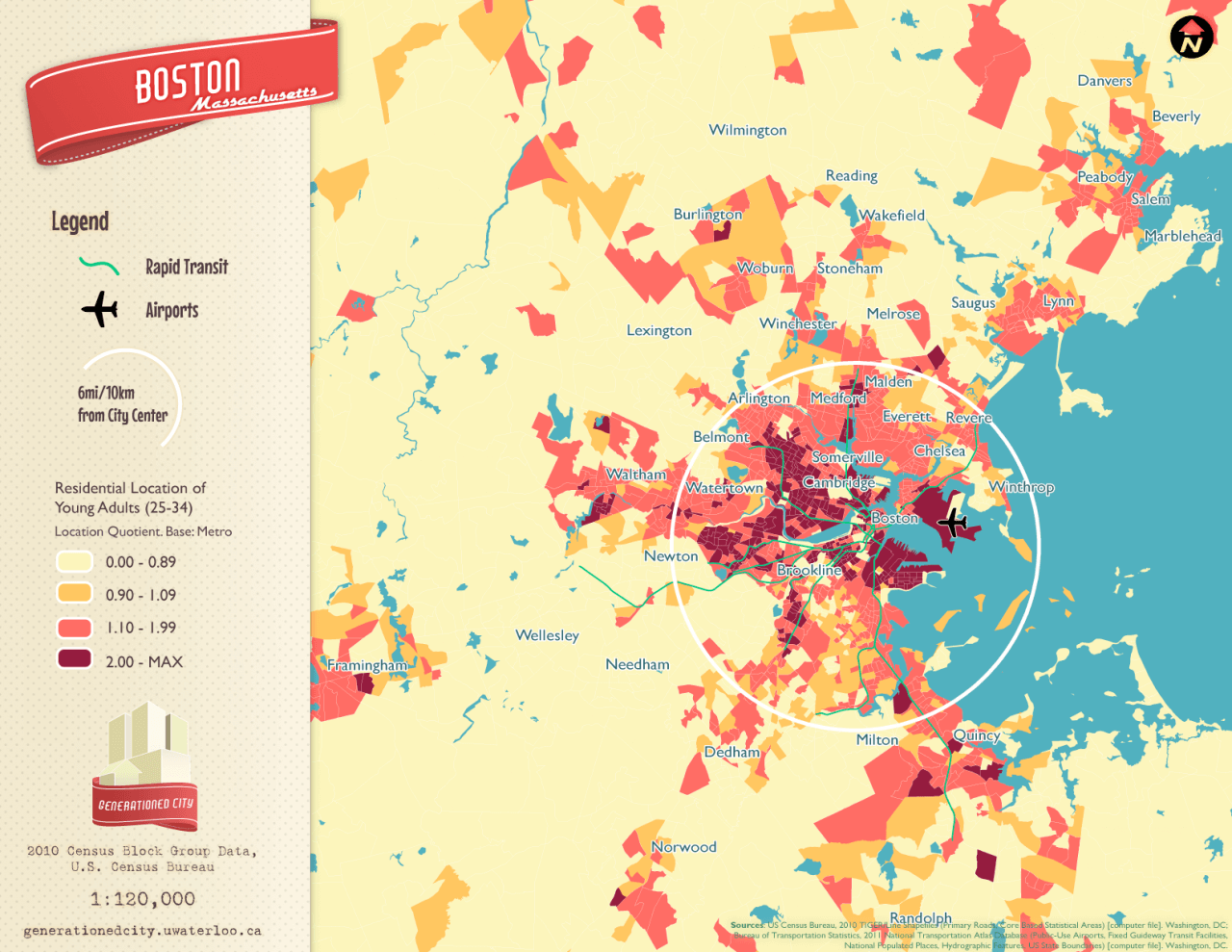 Residential location of young adults in Boston.