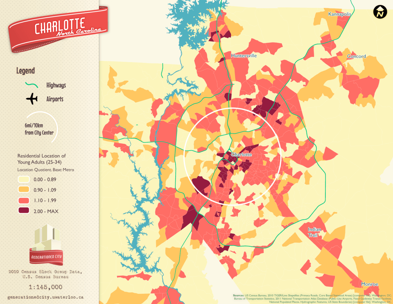 Residential location of young adults in Charlotte.