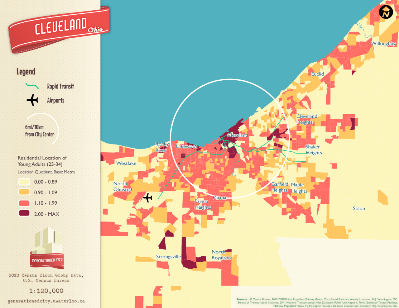 Residential location of young adults in Cleveland.