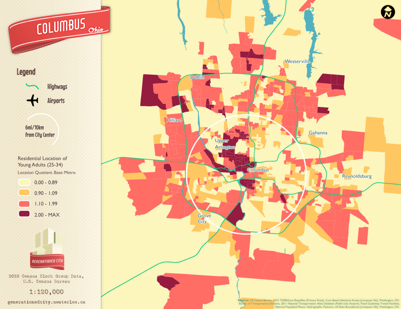 Residential location of young adults in Columbus.