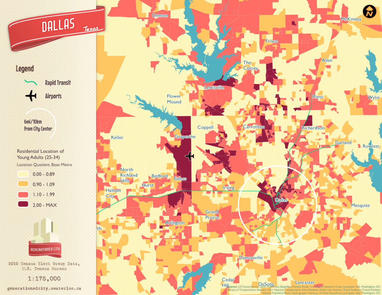 Residential location of young adults in Dallas.