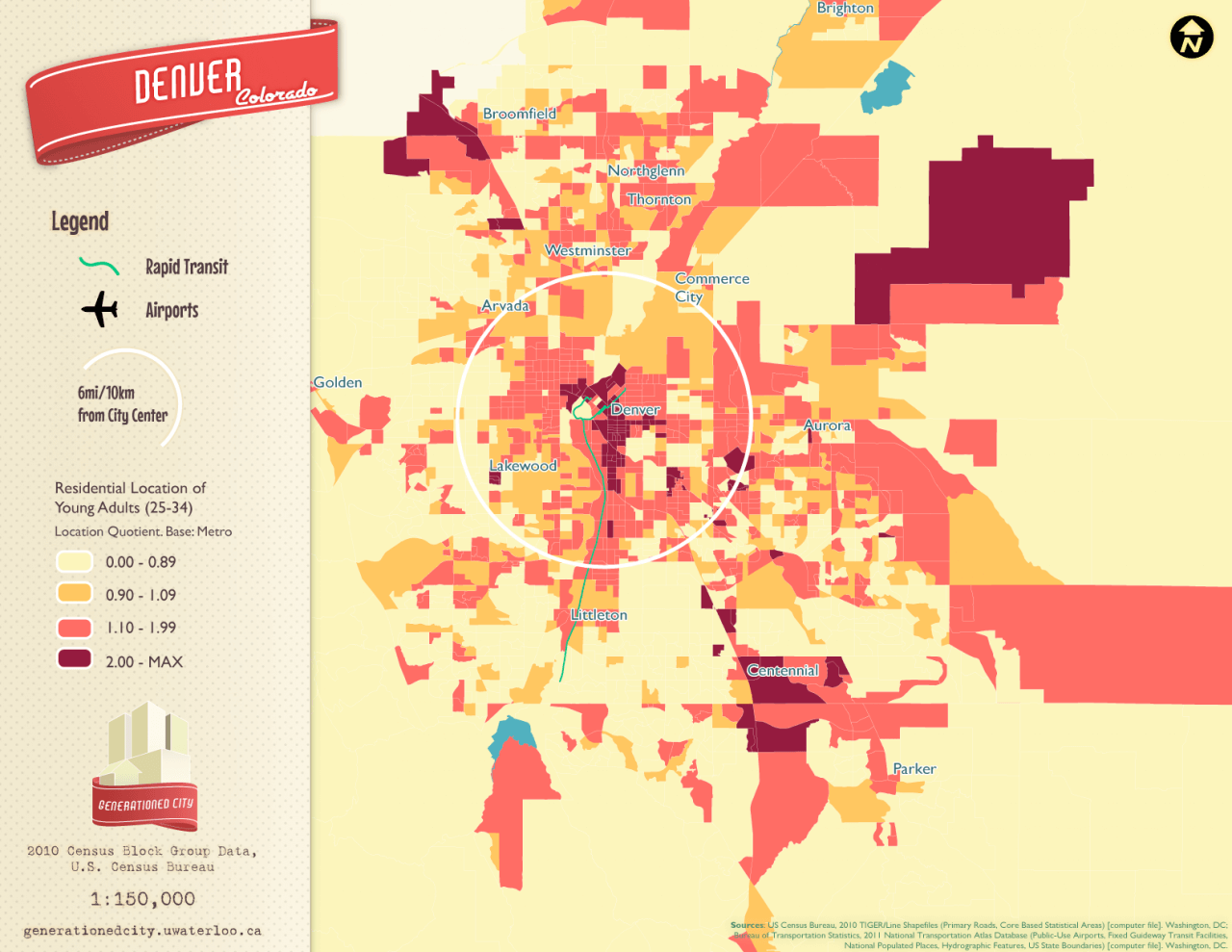 Residential location of young adults in Denver.