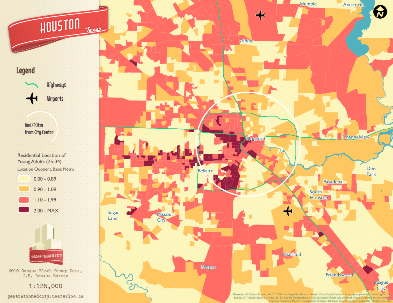 Residential location of young adults in Houston.