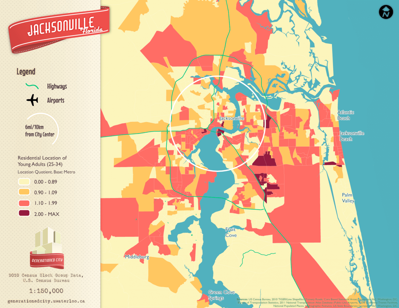 Residential location of young adults in Jacksonville.