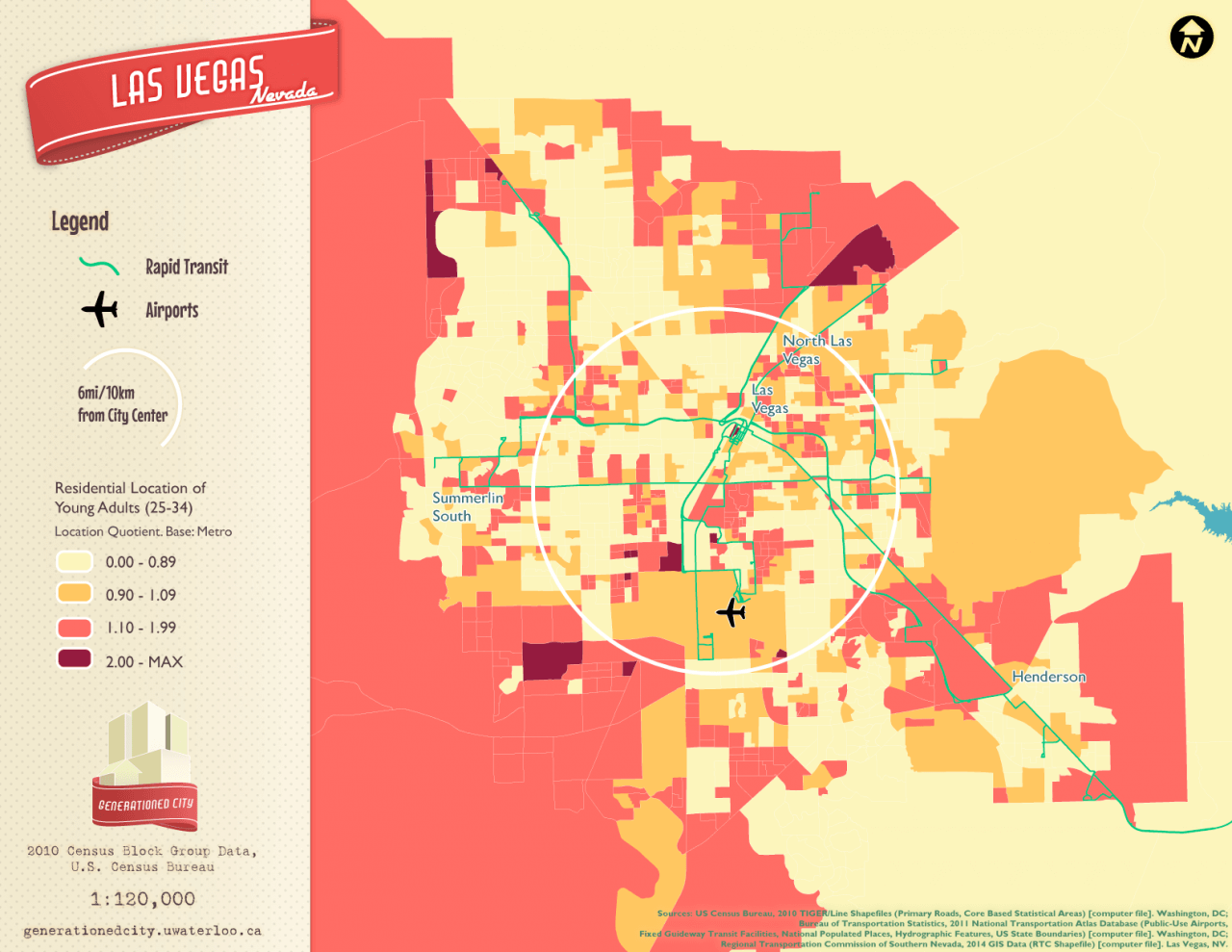 Residential location of young adults in Las Vegas.