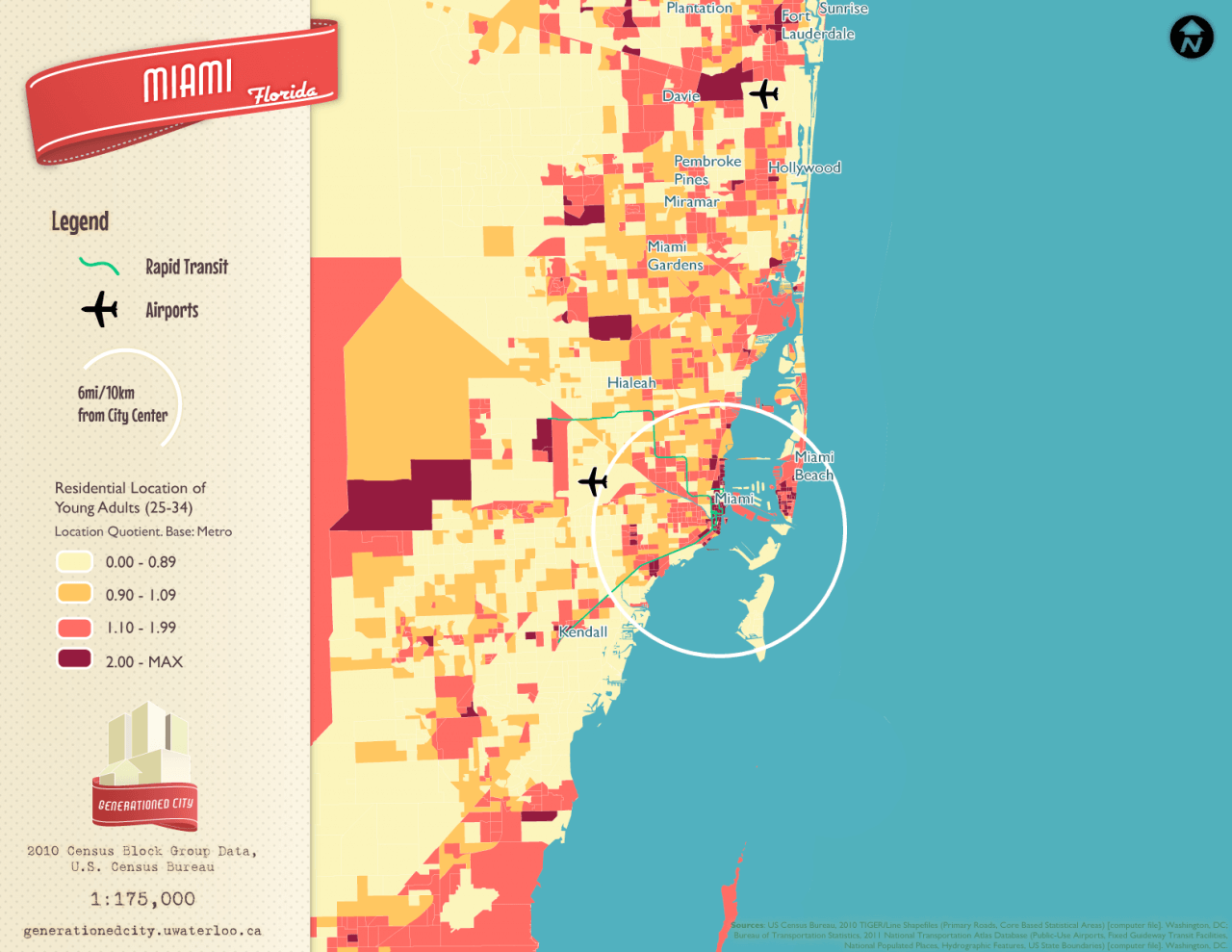 Residential location of young adults in Miami.
