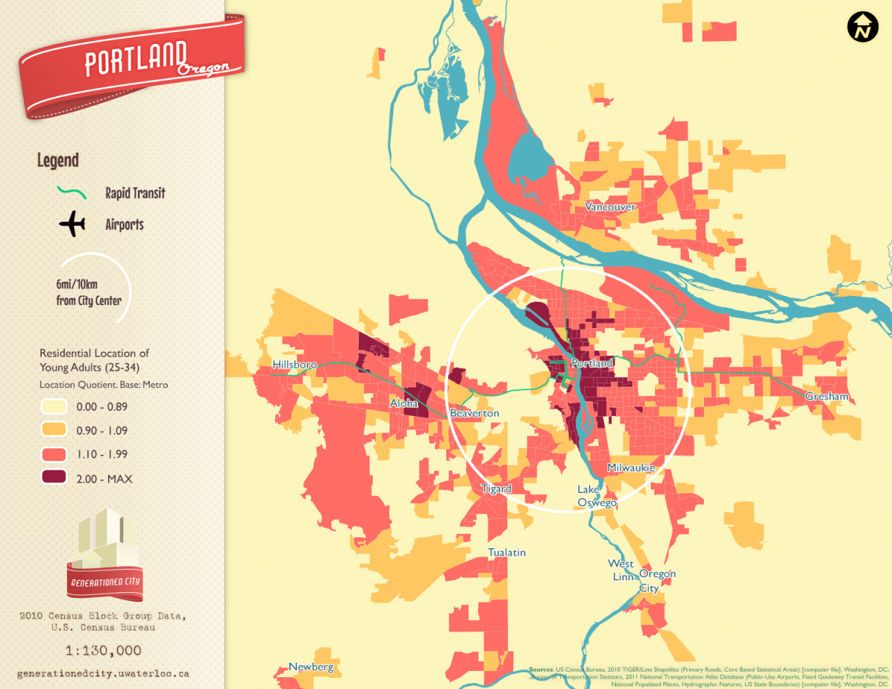 Residential location of young adults in Portland.