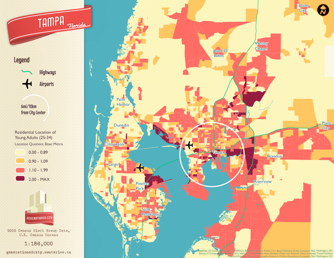 Residential location of young adults in Tampa.
