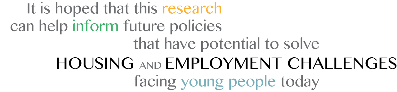 It is hoped that this research can help inform future policies that have potential to solve housing and employment challenges facing young people today