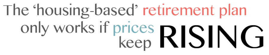 The 'housing-based' retirement plan only works if prices keep rising.