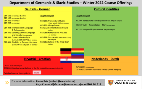 Courses offered in Winter 2022