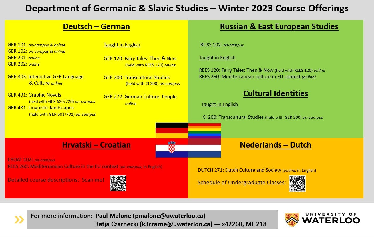 Germanic & Slavic Studies Course offerings Winter 2023