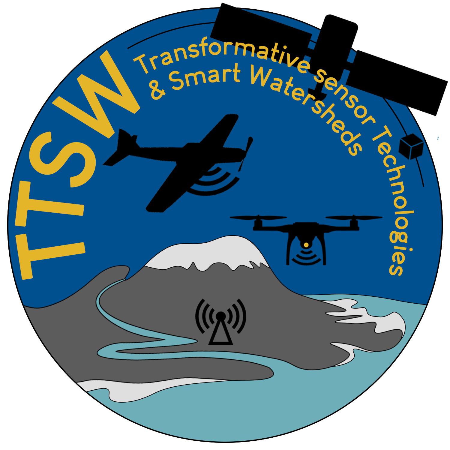TTSW logo