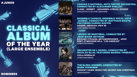 List of 2023 Classical Album of the Year (Large Ensemble) Juno Award nominations