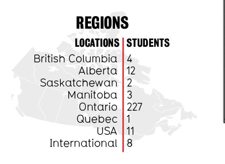 regional map of where students live
