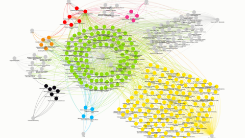 map of the relationships related to Mennonite Church Eastern Canada (MCEC) 