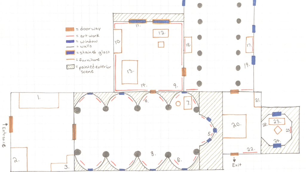 Map of Ellen's Project
