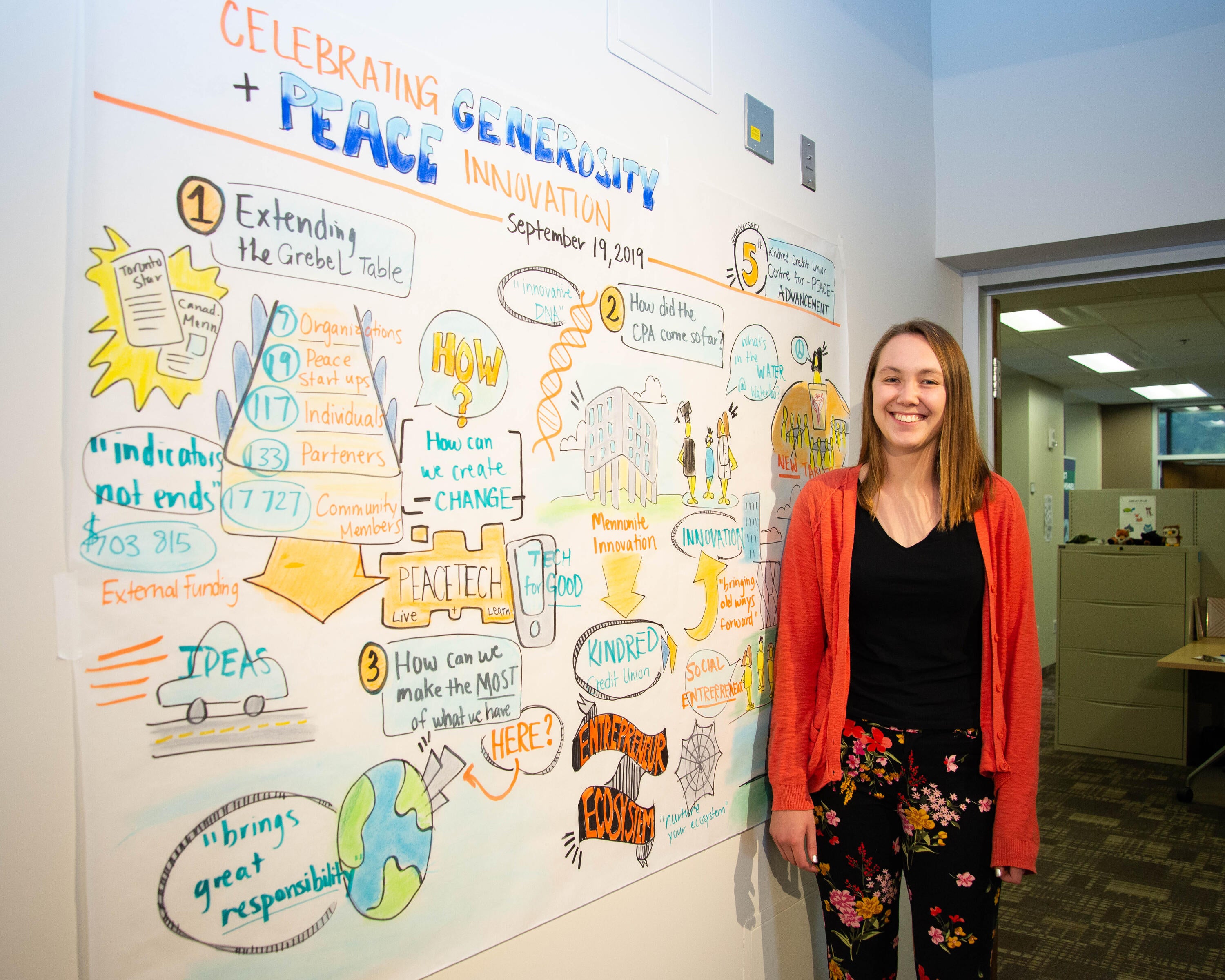 Maya stands with a large sheet of paper with drawings and writing in multiple colours, outlining the CPA's history and goals