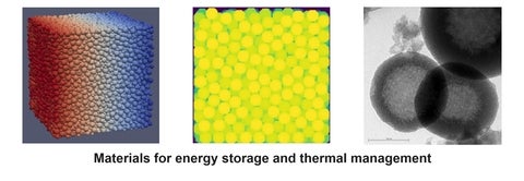 schematic showing materials for thermal energy storage